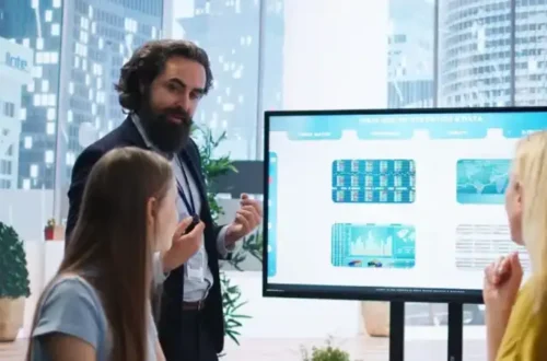 Digital Boards for Dynamic Info Sharing