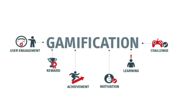 websites for ticket sale gamificationsummit